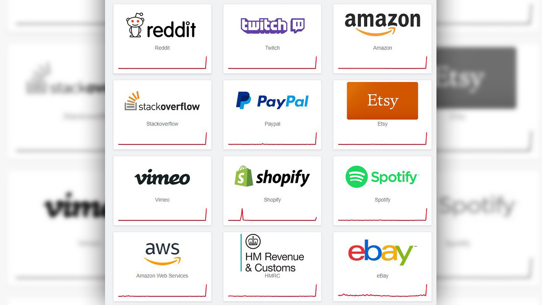 Interrupción masiva de Internet afectó páginas web gubernamentales y de empresas en el mundo