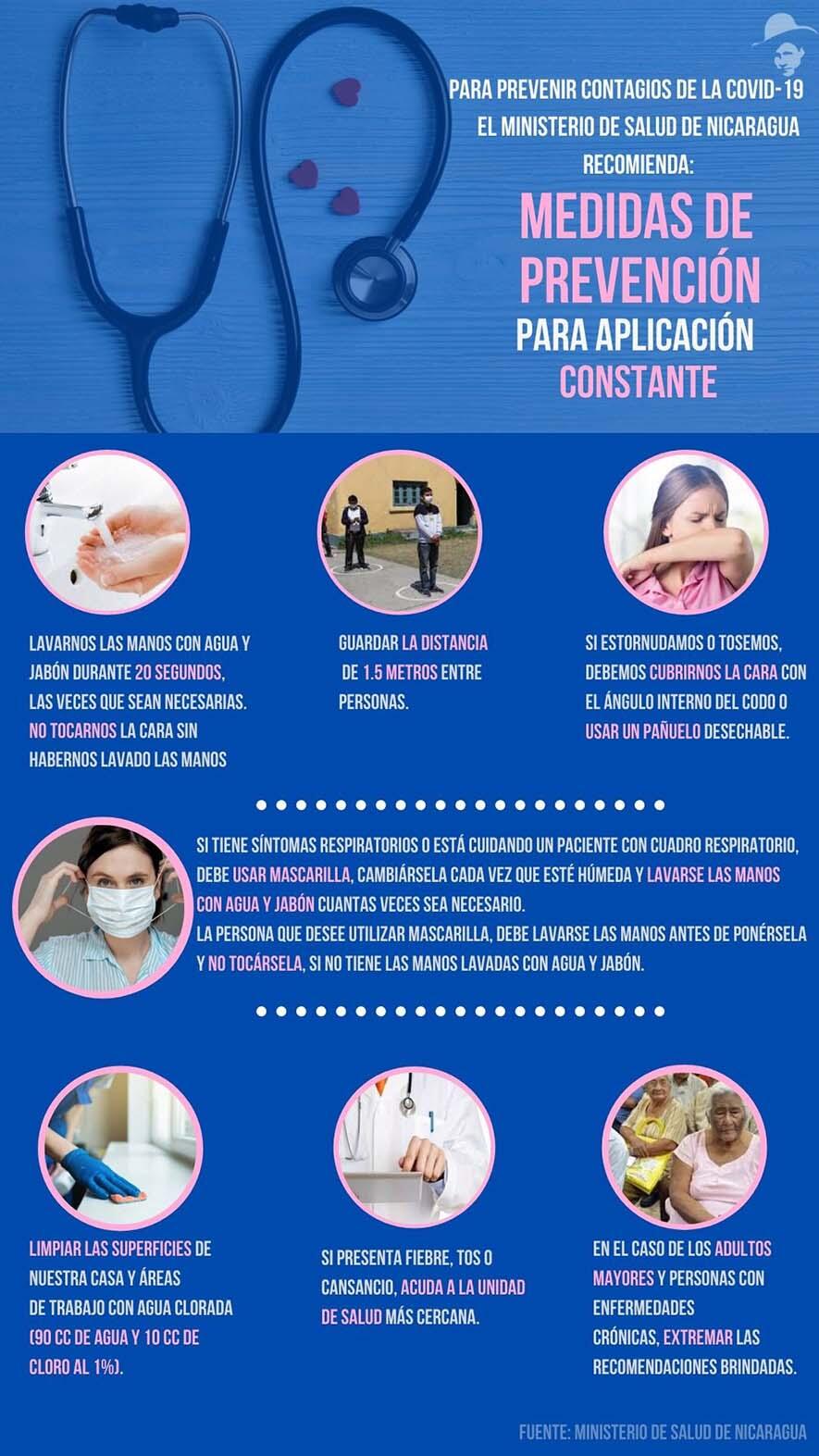 No “bajar la guardia”: medidas de prevención para la aplicación constante contra el COVID-19, son cruciales