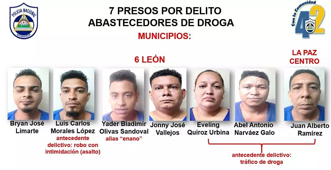 En la última semana 31 delincuentes son capturados por la Policía de León