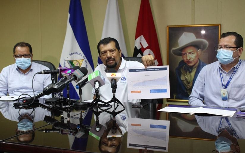 Gobierno de Nicaragua asume nuevamente alzas de combustibles