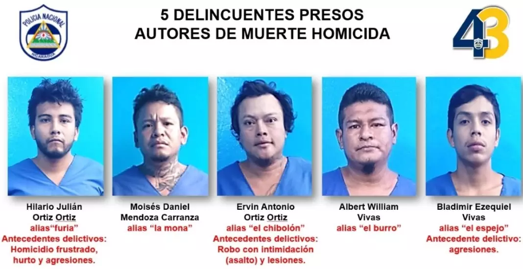 Tras las rejas los 5 delincuentes que mataron a golpes a un promotor cultural en Masaya
