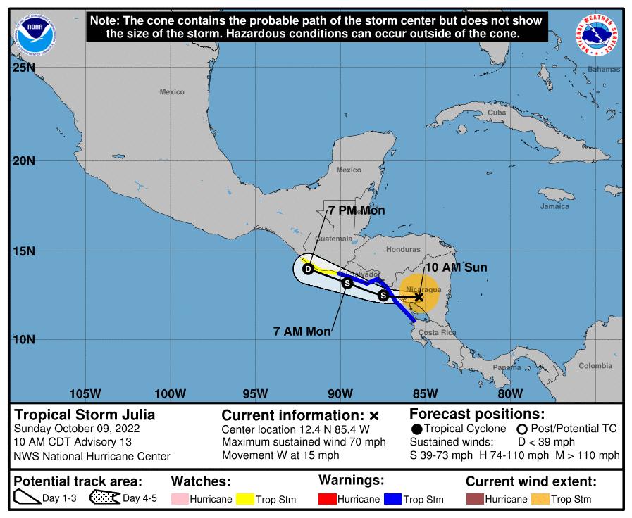 Huracán Julia pierde fuerza en su paso por Nicaragua y se degrada a tormenta tropical