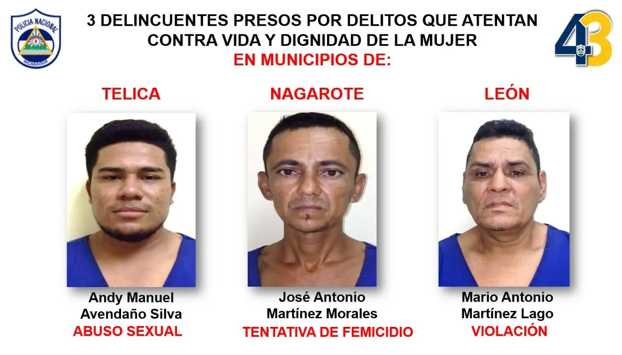 Policía de León presenta a delincuentes capturados