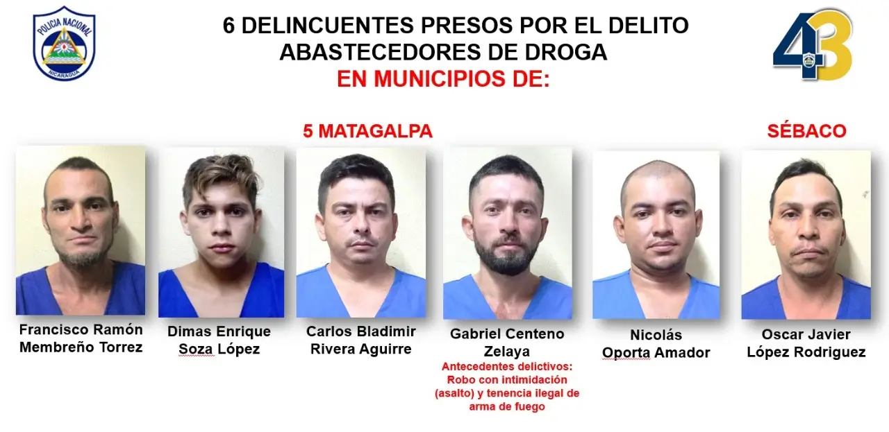 Policía de Matagalpa captura a 13 delincuentes