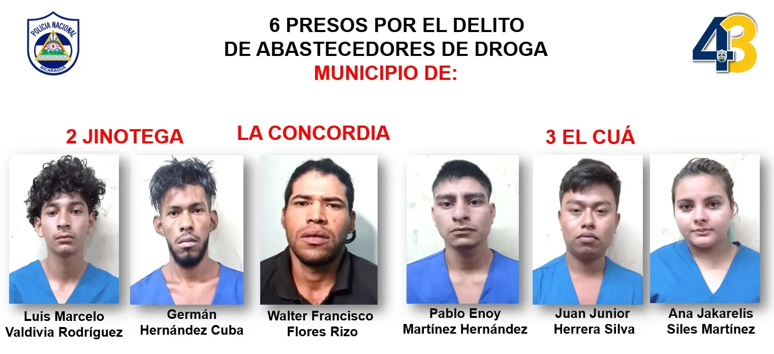 Homicidas y narcotraficantes entre 16 delincuentes capturados la última semana