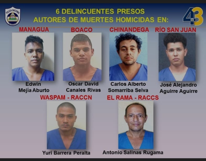 Plan de Seguridad deja a 58 delincuentes detenidos