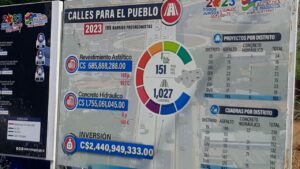 Programa Calles para el Pueblo genera progreso en los barrios y a las familias