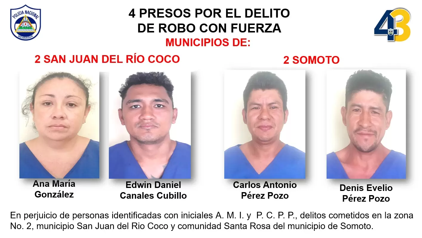 Policía capturó a 6 delincuentes en Madriz