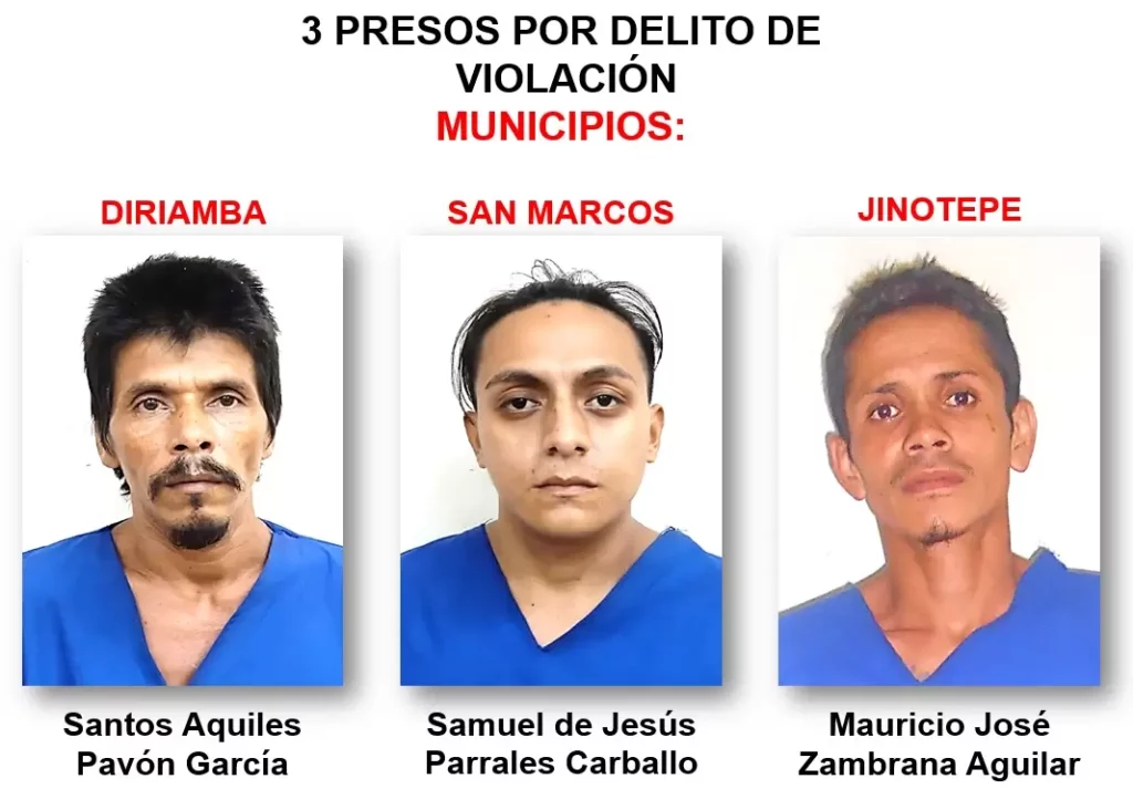 Policía de Carazo captura a 3 violadores y otros 17 delincuentes