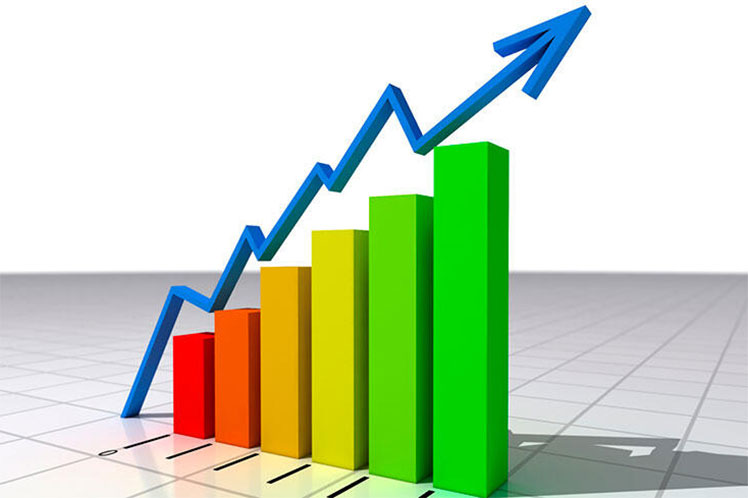 Hacienda: Nicaragua es el país de CA con mayor crecimiento económico postcovid