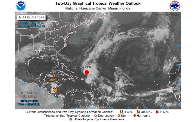 Imagen Ilustrativa de Sistema de baja presión