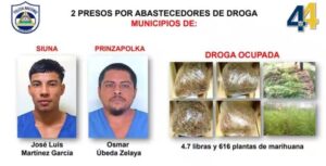 sujetos capturados por droga