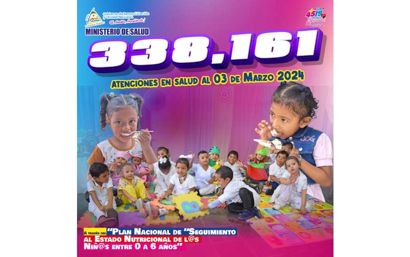 Más de 338 mil atenciones ha brindado el Plan Nacional de Seguimiento al Estado Nutricional