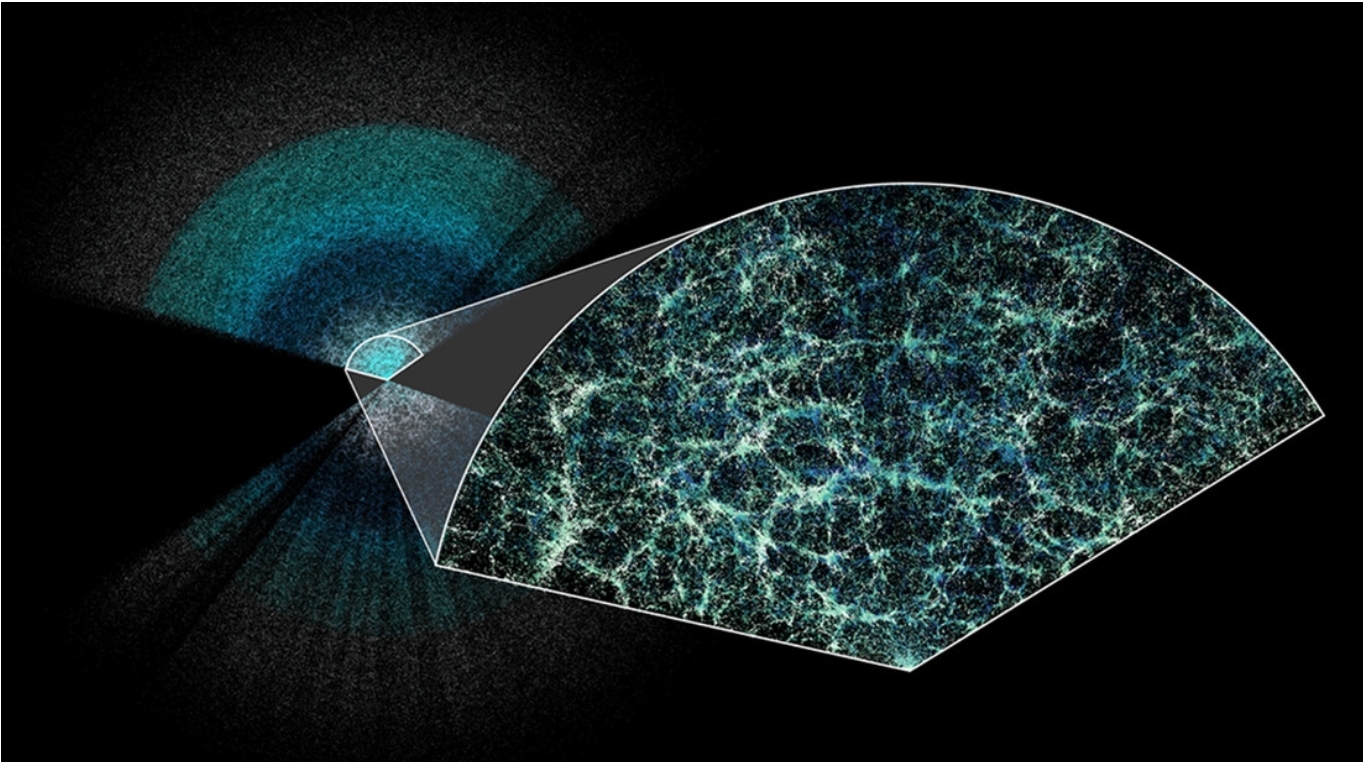 Crean un mapa sin precedentes del universo: ¿qué descubrimientos trae?