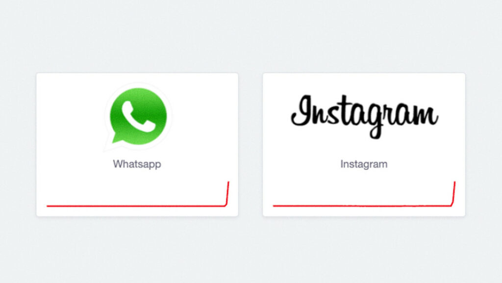 WhatsApp e Instagram sufren fallos masivos