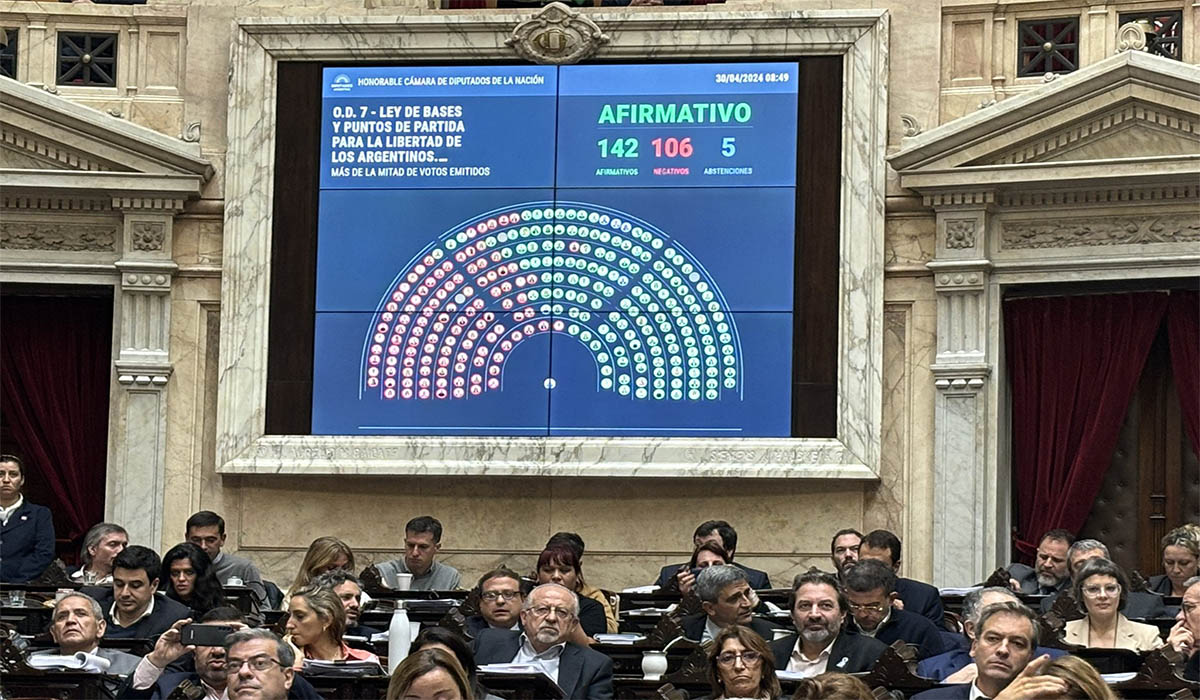 La Cámara de Diputados de Argentina aprueba la Ley Bases de Milei