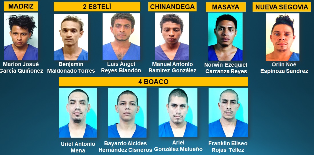 Policía Nacional captura a 21 presuntos delincuentes en la última semana