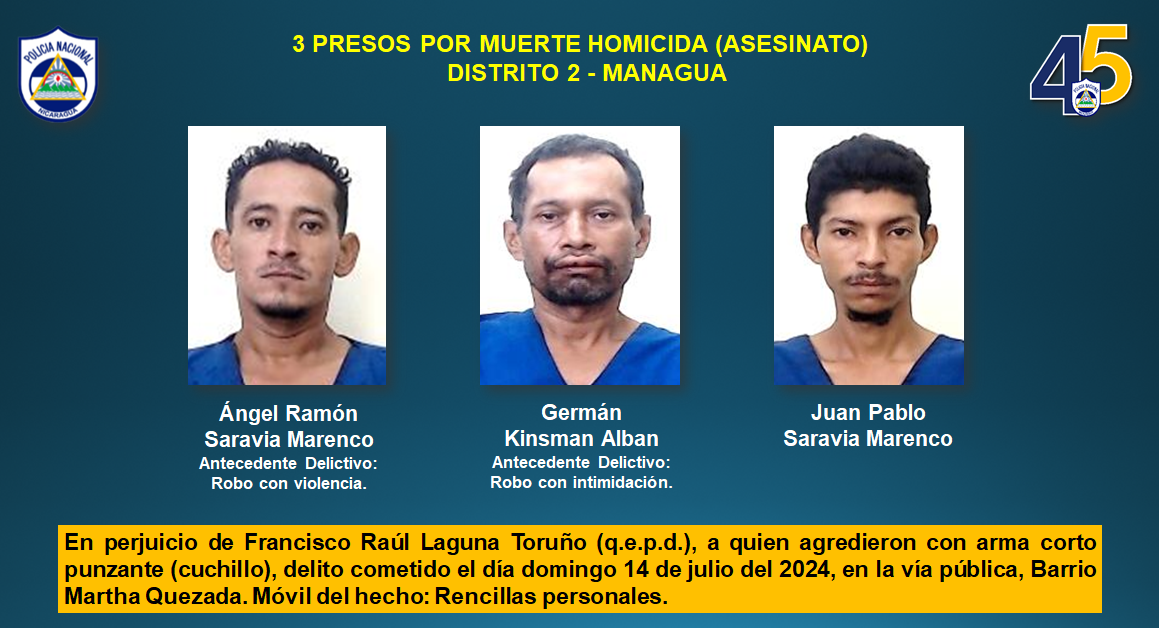 Nicaragua: Capturan 12 asaltantes, 6 homicidas y 2 traficantes de drogas
