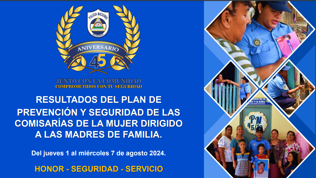 Arrestan a 6 agresores de mujeres en Nicaragua