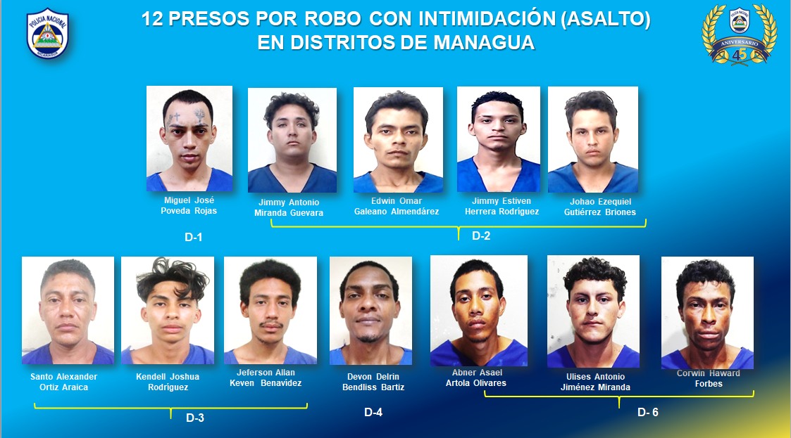 Policía presenta a 29 delincuentes capturados en la última semana