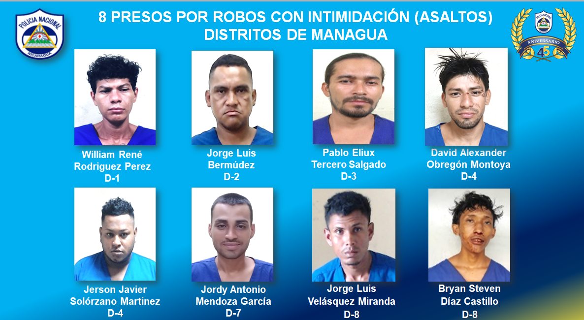 23 delincuentes capturó la Policía Nacional en la última semana