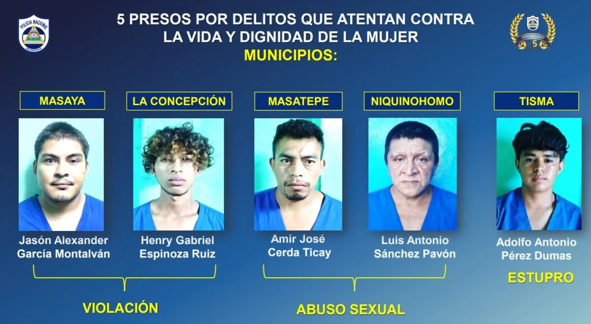 Arrestan a 5 abusadores de mujeres y 5 asaltantes en Masaya