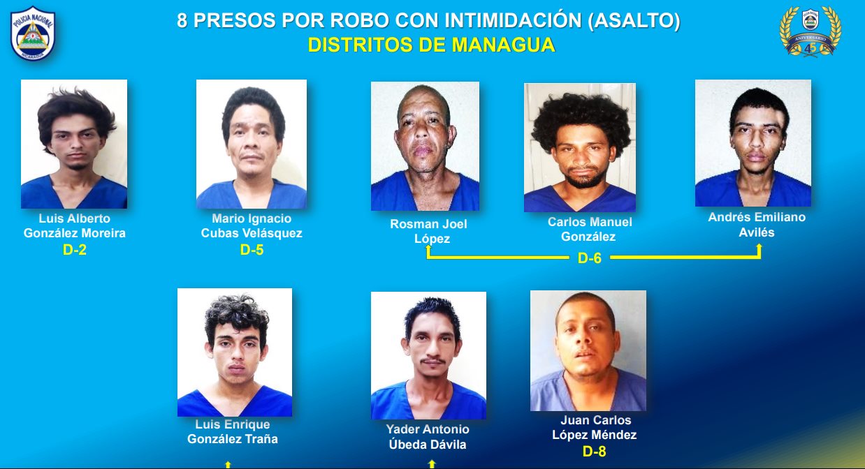 Policía detiene a varios homicidas, traficantes de drogas y autores de robos