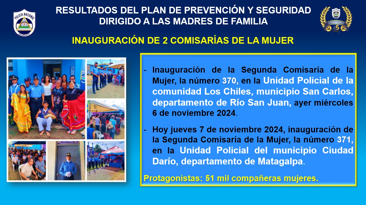 Nuevas comisarías benefician a 51 mil mujeres en Matagalpa y Río San Juan