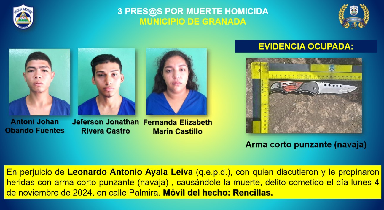 Detienen a 17 asaltantes, 4 homicidas y 4 abastecedores de drogas en una semana