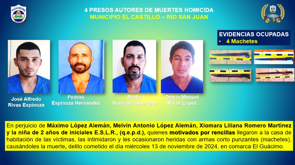 Nueve sujetos son capturados por cometer muertes homicidas en Nicaragua
