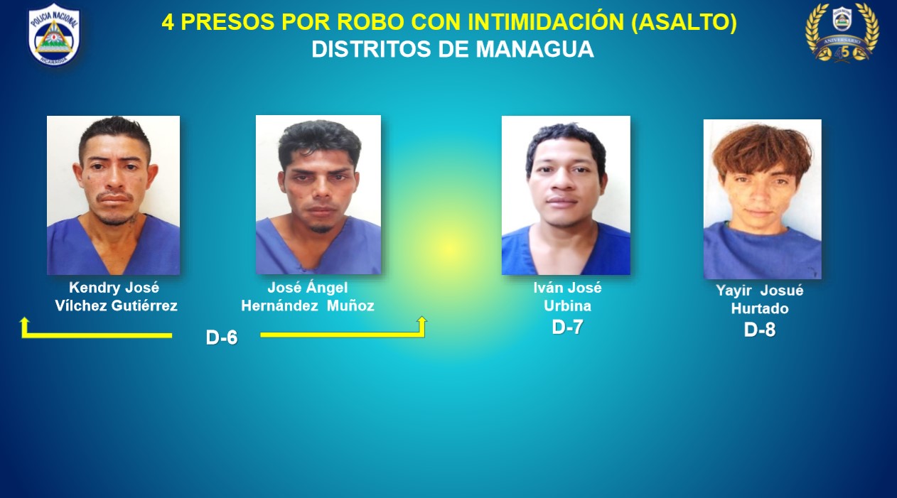 Capturan a 14 sujetos por cometer delitos de peligrosidad en Nicaragua