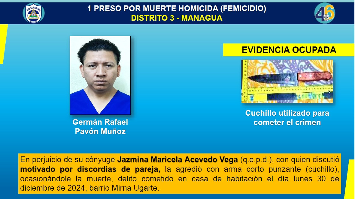 Por diversos delitos de alta peligrosidad fueron capturados 22 delincuentes en Nicaragua