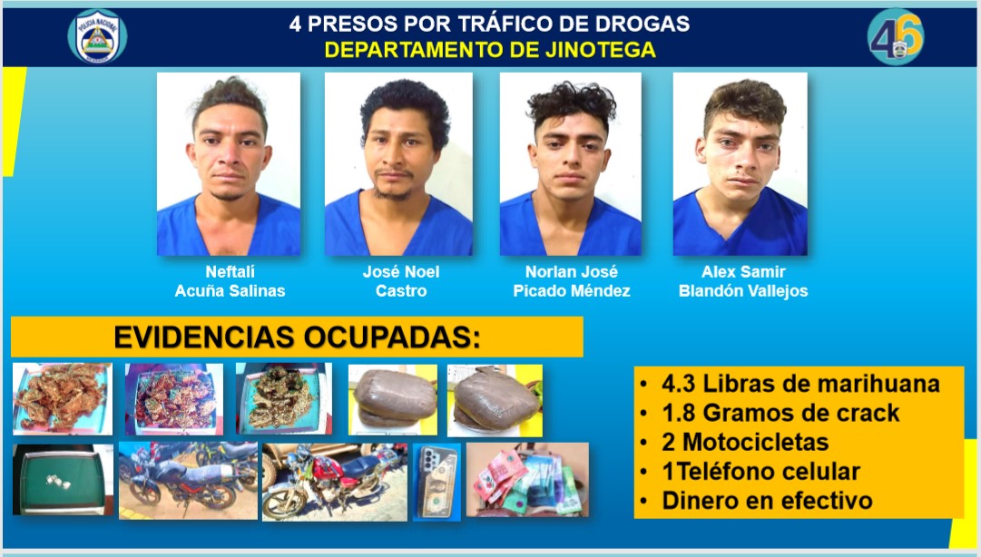 Detienen a 17 sujetos señalados de robo con intimidación en Nicaragua