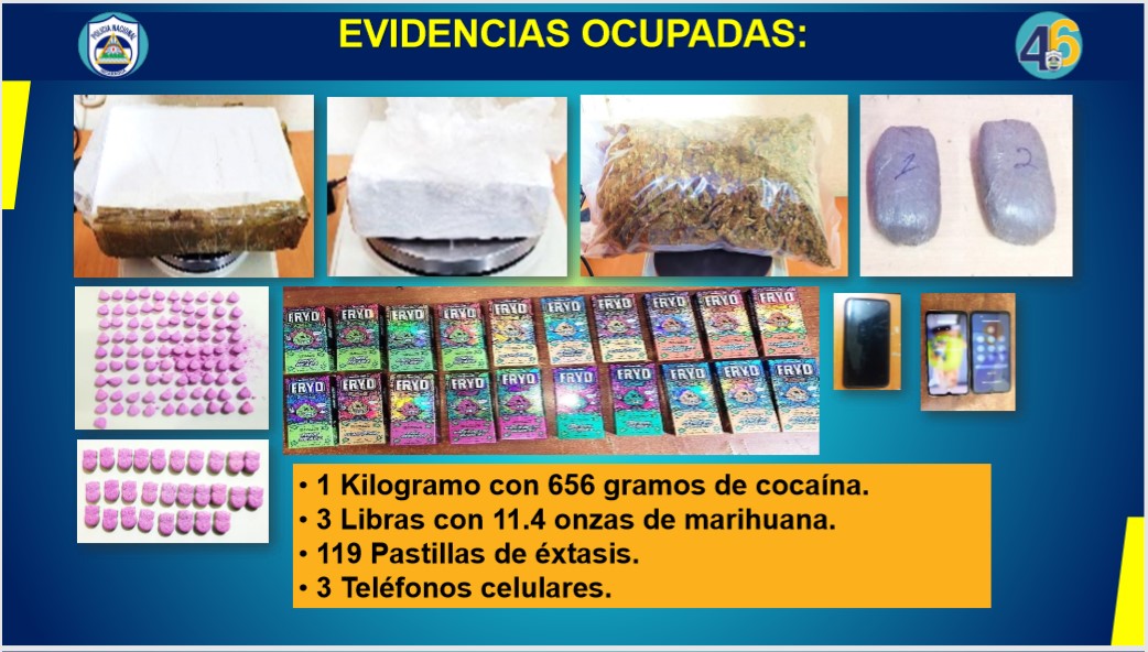 Capturan a dos sujetos con 119 pastillas de éxtasis en Managua