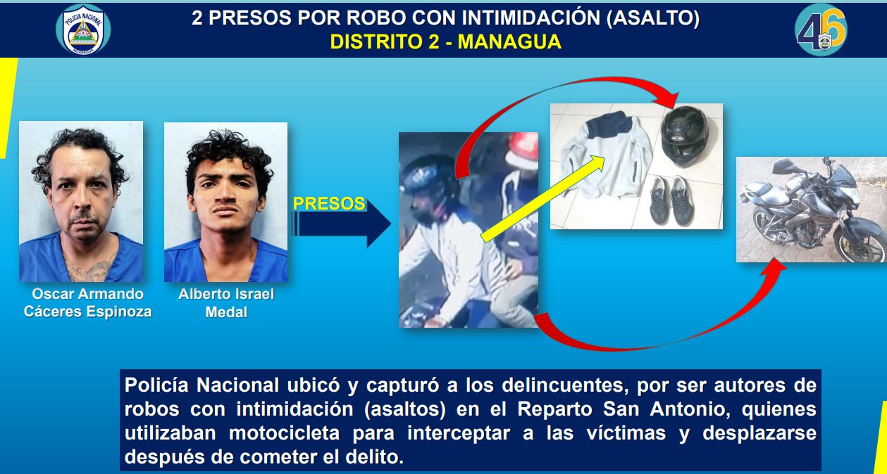 Ponen tras los barrotes a motociclistas que cometían robos en Distrito II de Managua