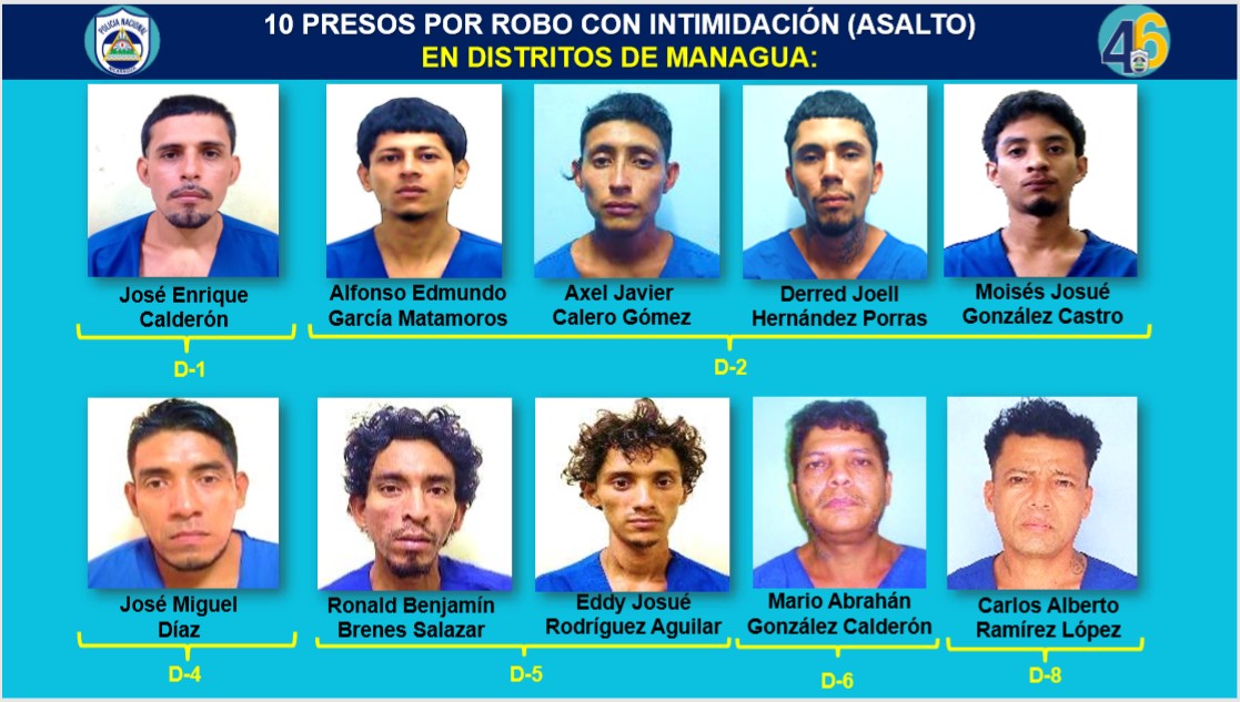 Policía Nacional captura a cuatro homicidas y 13 asaltantes en una semana