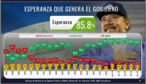 La paz no puede arriesgarse bajo ninguna circunstancia
