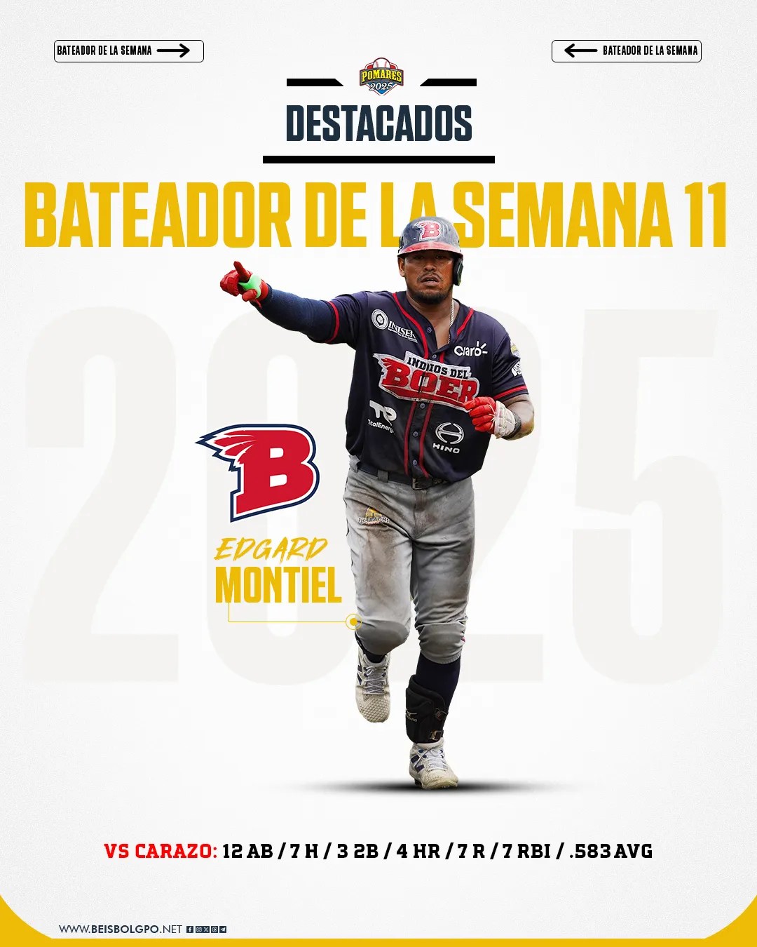 Tres peloteros destacan en la última jornada del béisbol nicaragüense
