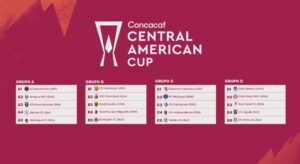 Copa Centroamericana 2025