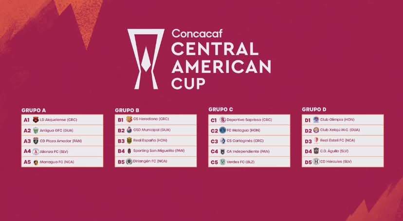 Copa Centroamericana 2025