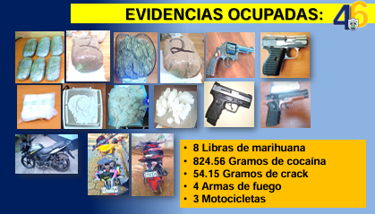 Catorce abastecedores de droga y dos por tráfico fueron capturados por la policía de Nicaragua