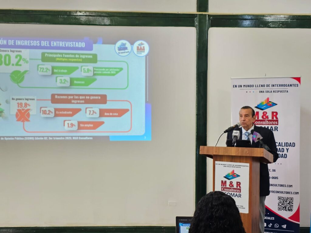 Abrumador respaldo a los Copresidentes Daniel y Rosario en su gestión de gobierno y lucha contra la pobreza