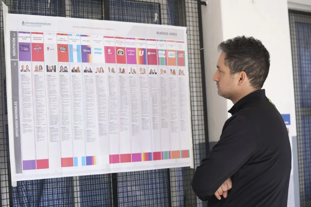 Elecciones legislativas en Argentina: Solo 58% de participación a las 17 horas