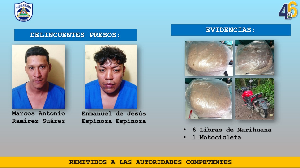 Dos operativos policiales dejan la incautación de cocaína y marihuana en Nicaragua