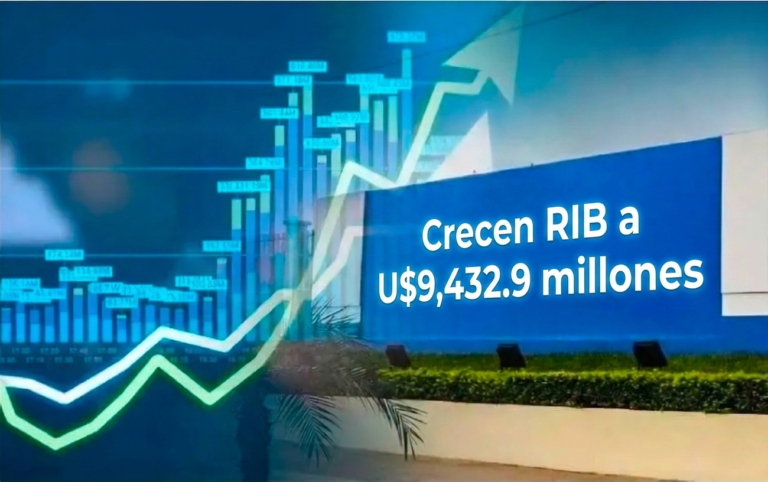 BCN reporta nivel sin precedentes en Reservas Internacionales al cierre del primer trimestre