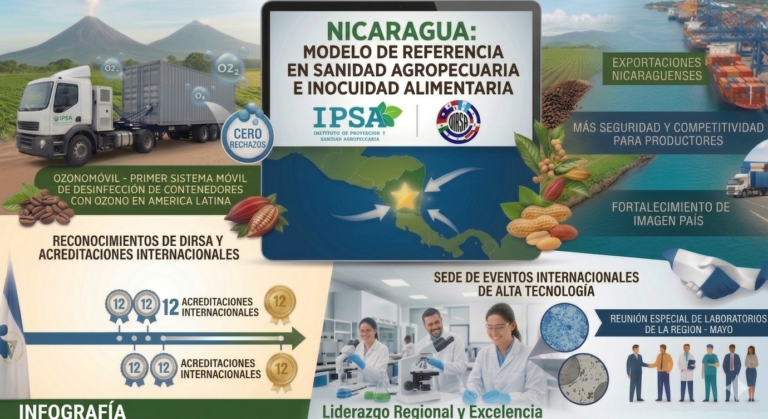 OIRSA reconoce excelencia agropecuaria e inocuidad alimentaria de Nicaragua