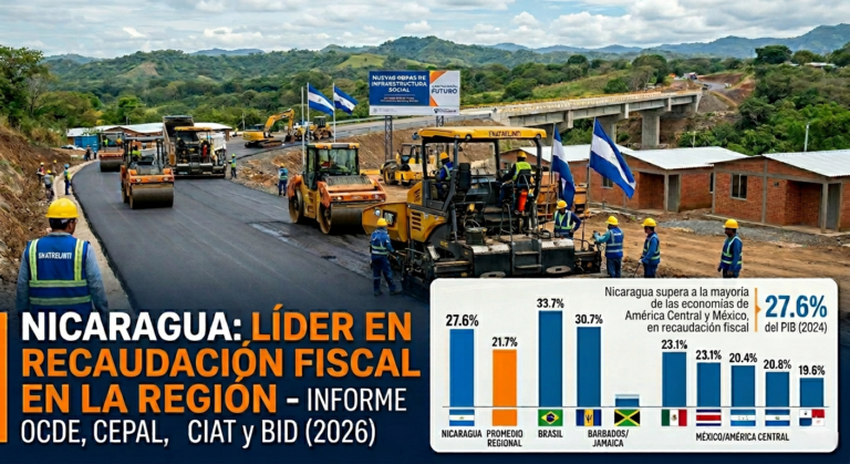 BID, OCDE y CEPAL destacan liderazgo en la región de Nicaragua en la administración tributaria
