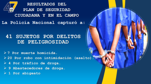 7 detenidos por homicidios y 20 por robos destacan entre los 41 capturados por la Policía Nacional en la última semana