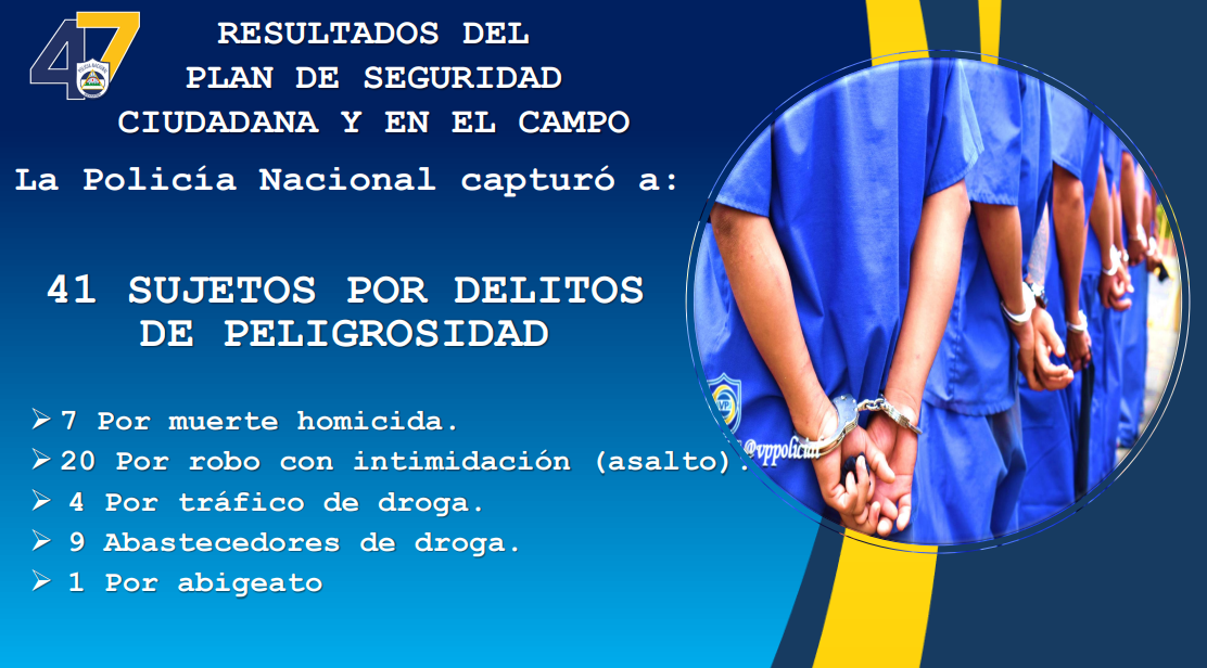 7 detenidos por homicidios y 20 por robos destacan entre los 41 capturados por la Policía Nacional en la última semana