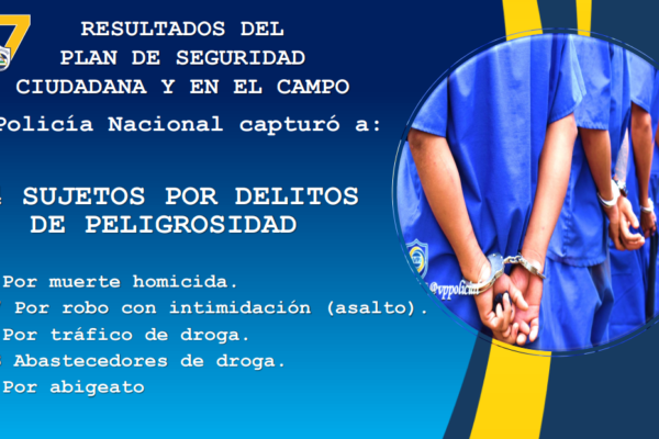 Capturan a 64 delincuentes por diversos delitos en Nicaragua